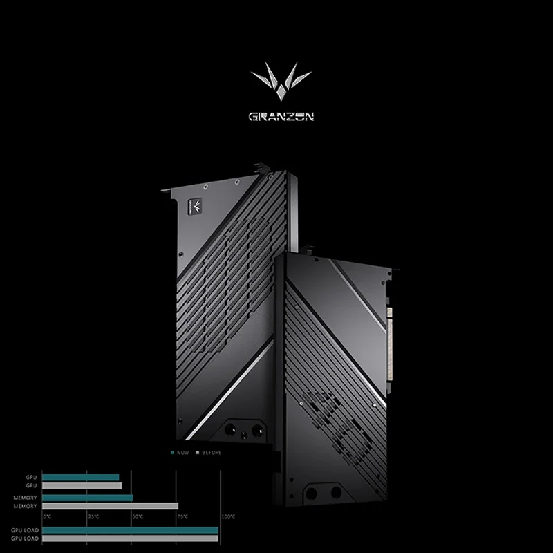 Granzon GPU bloc d'eau pour MS - Rtx 4090 Water Block avis et prix